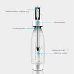 Portable Soda Maker with Handle | DIY Bubble Soda Cream Dispenser | Home Carbonated Drink Maker (Includes Extra 10 Capsules) - Saadstore