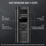 Air Compressor Tire Inflator Pump Car Portable, 150 PSI Fast Inflation with LCD Dual Screen, [Cordless & Strong Power] Electric Tire Pump for Car Tire For Car, Bicycle, Motorcycles, Ball - Saadstore