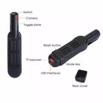 Meeting recording pen camera - Saadstore