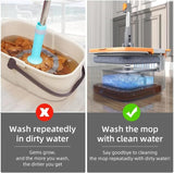 360° Bucket Spin Mop Set - Saadstore