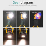 Multifunctional Searchlight, Powerful LED Chip, Adjustable Brightness, and Versatile Light Modes for Exceptional Visibility - Saadstore