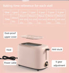 Bread Toaster Machine for Breakfast