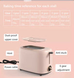 Bread Toaster Machine for Breakfast
