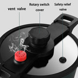 Multi-functional Micro Pressure Cooker - Saadstore