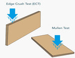 cardboard packaging