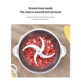 Meat Grinder - Saadstore
