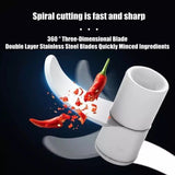 Mini Grinder for Multifunction Seasoning - Saadstore