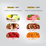 Meat Grinder - Saadstore